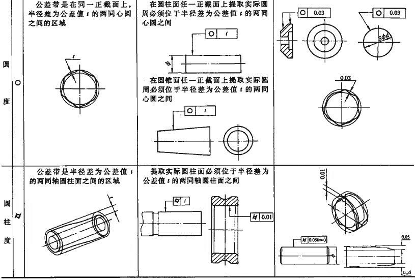 表3.3-21-2.jpg